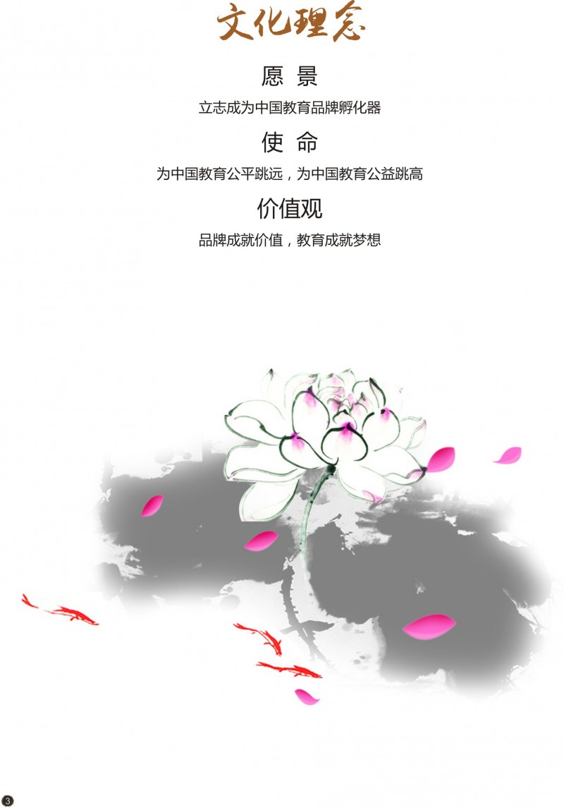 ͼ1
